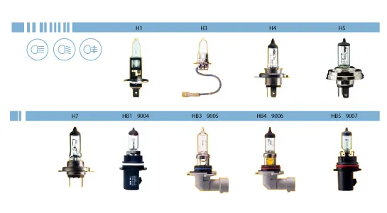 Iluminación (Lámparas)